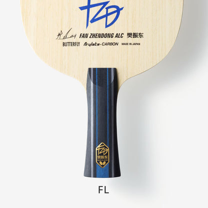 Fan Zhendong ALC Blade