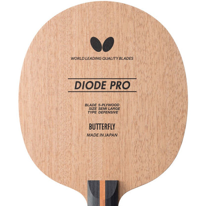 Diode Pro Blade