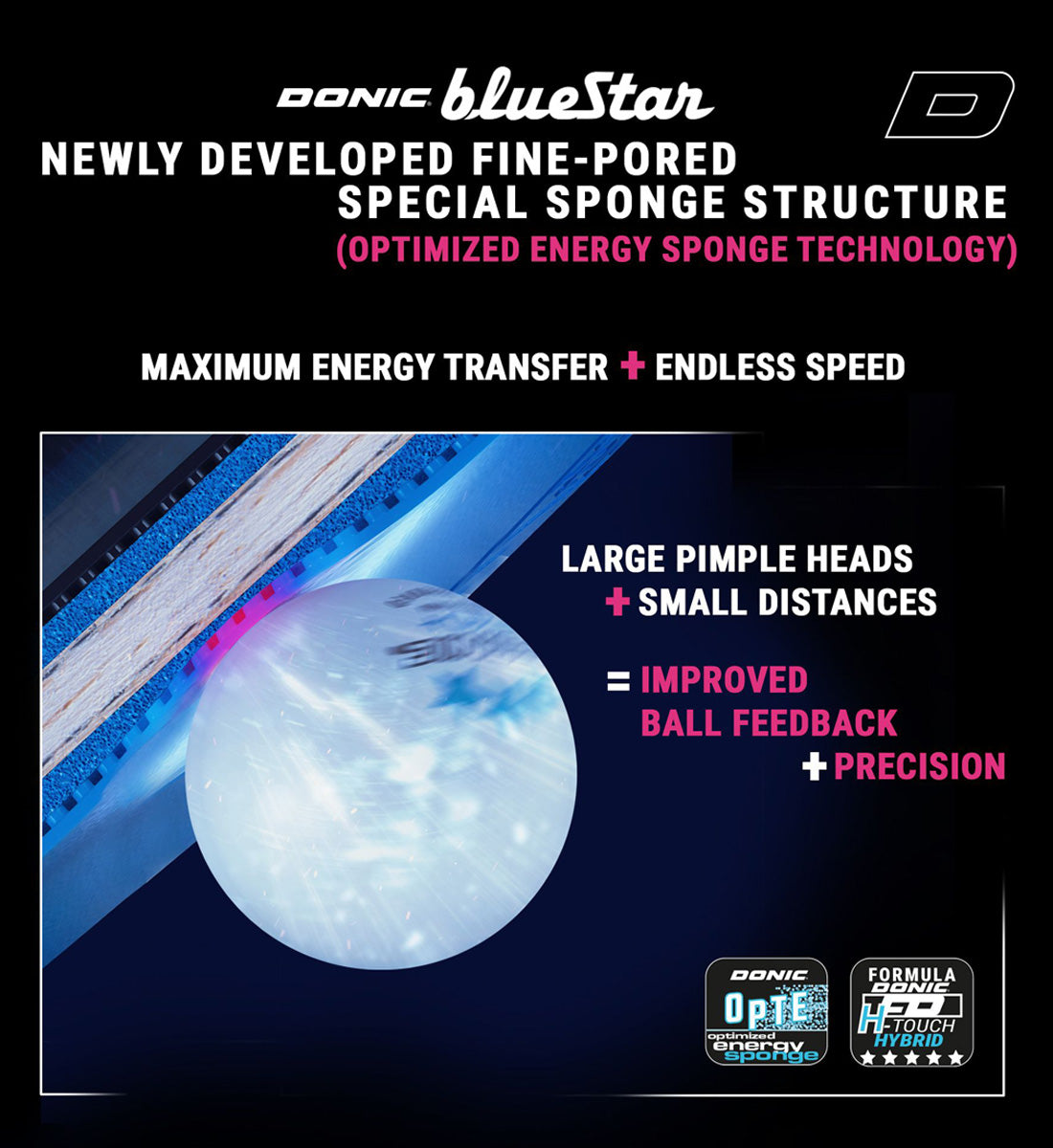 Donic BlueStar A1